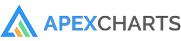 apexcharts